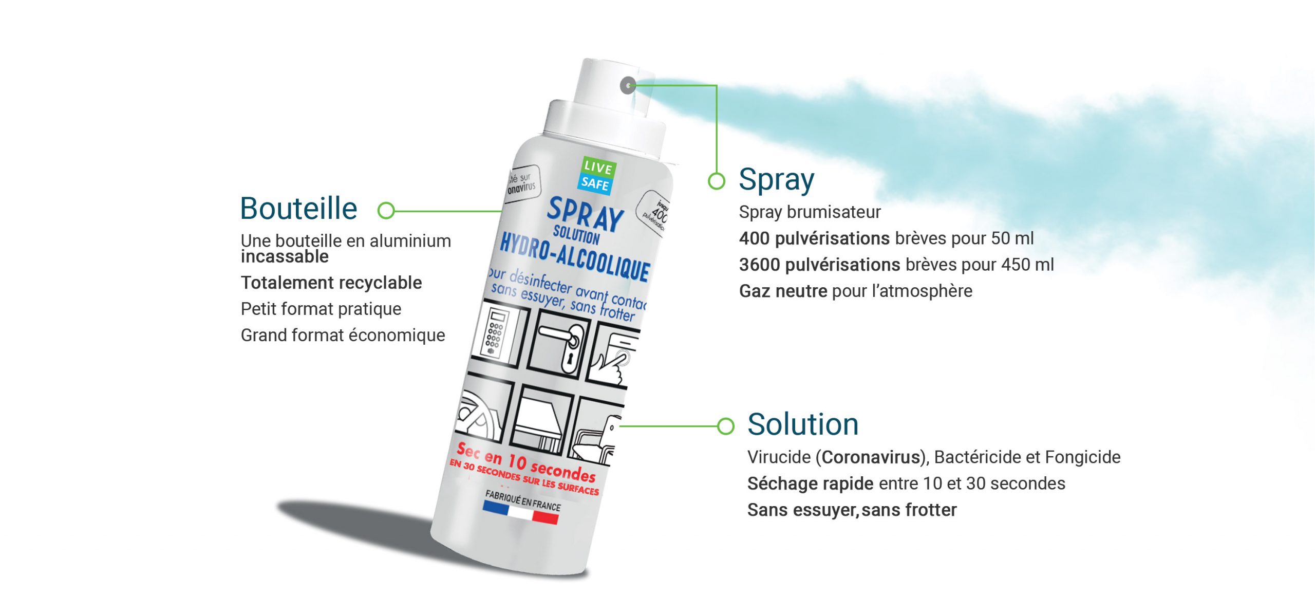 spray life safe hydro alcoolique